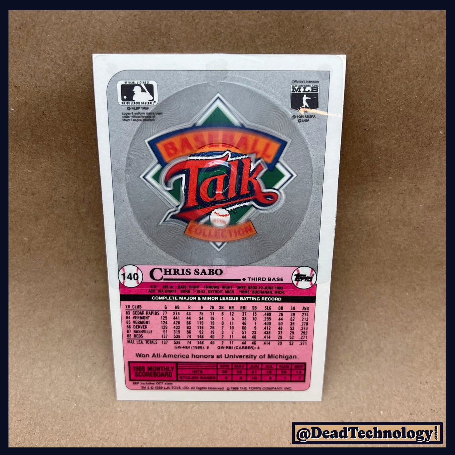 Chris Sabo -Topp's Baseball Talk Card- Baseball Card B