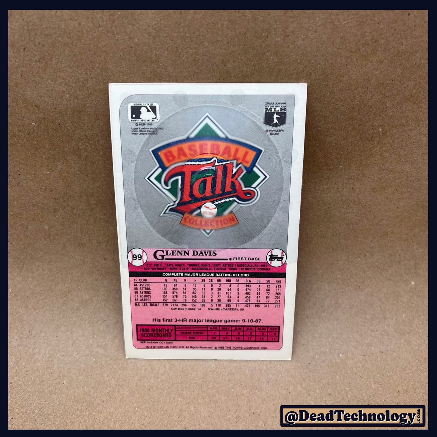 Glenn Davis -Topp's Baseball Talk Card- Baseball Card