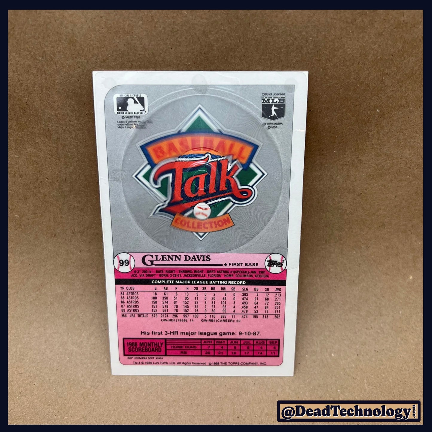 Glenn Davis -Topp's Baseball Talk Card- Baseball Card B