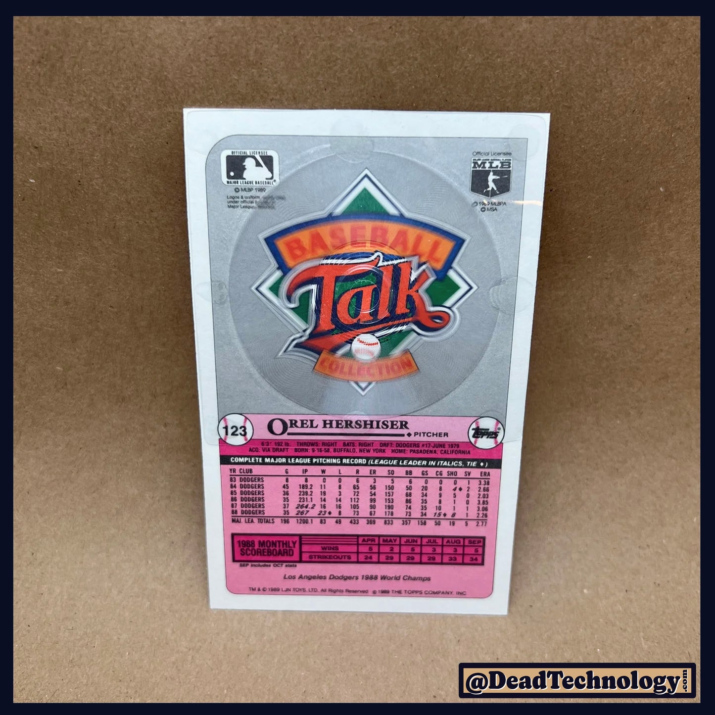 Orel Hershiser -Topp's Baseball Talk Card- Baseball Card