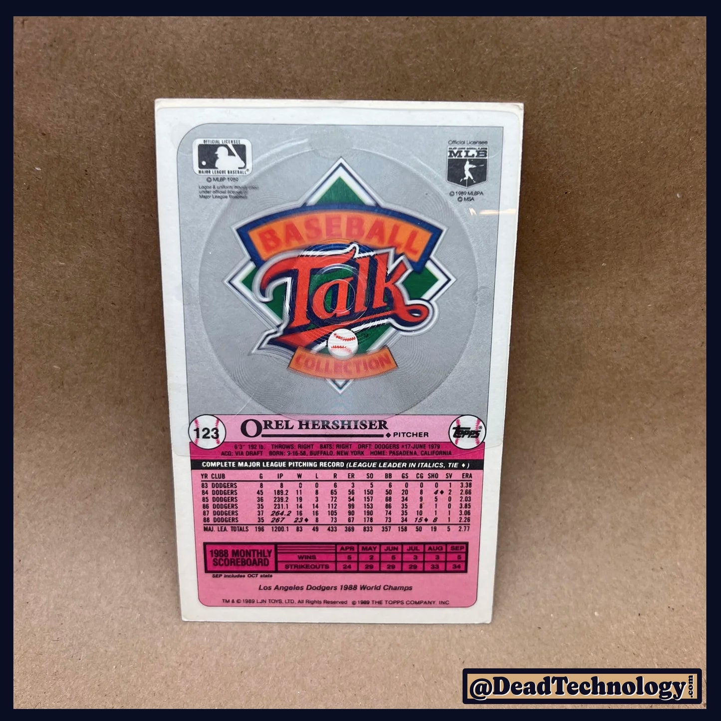 Orel Hershiser -Topp's Baseball Talk Card- Baseball Card B