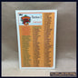 Checklist -Topp's Baseball Talk Card- Baseball Card