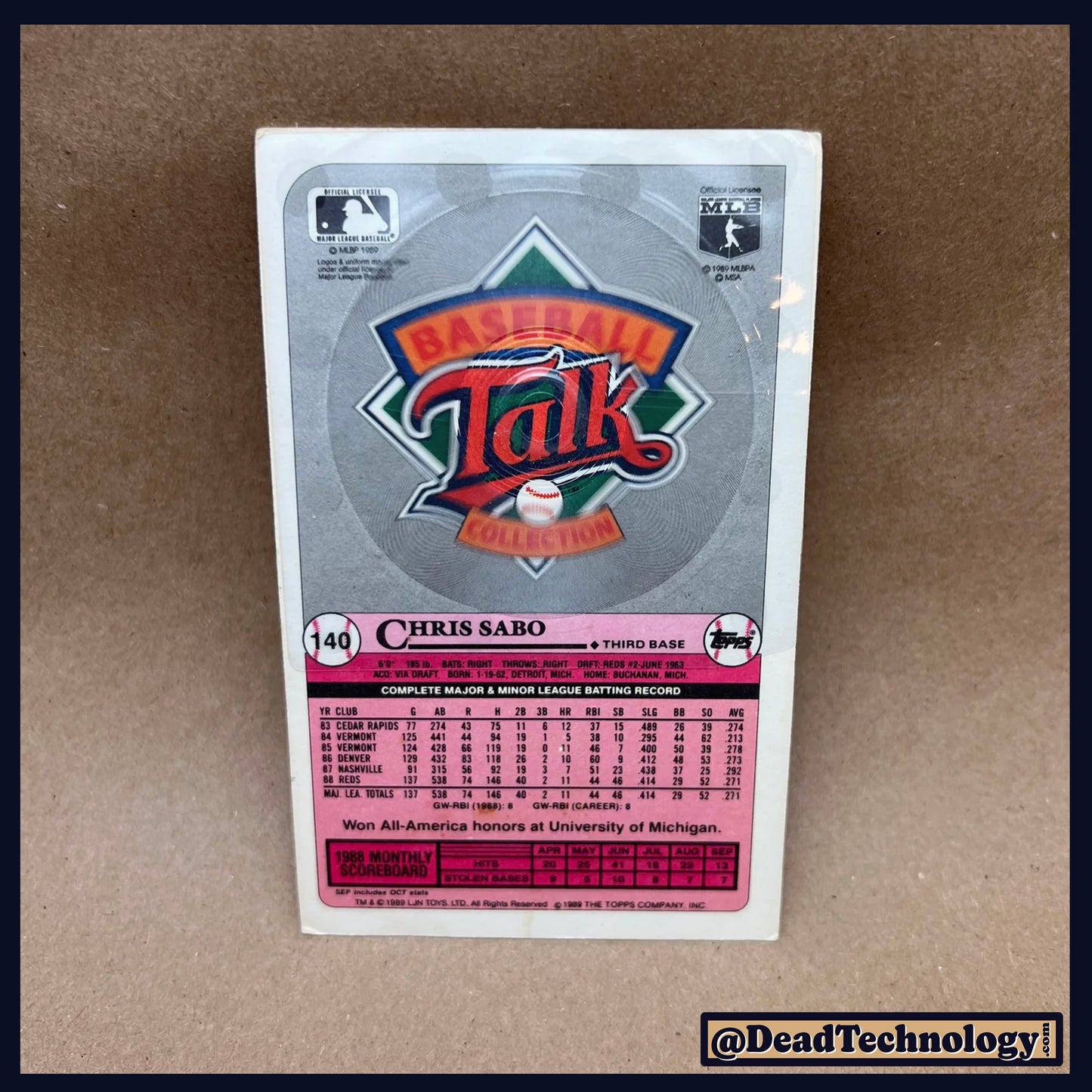 Chris Sabo -Topp's Baseball Talk Card- Baseball Card