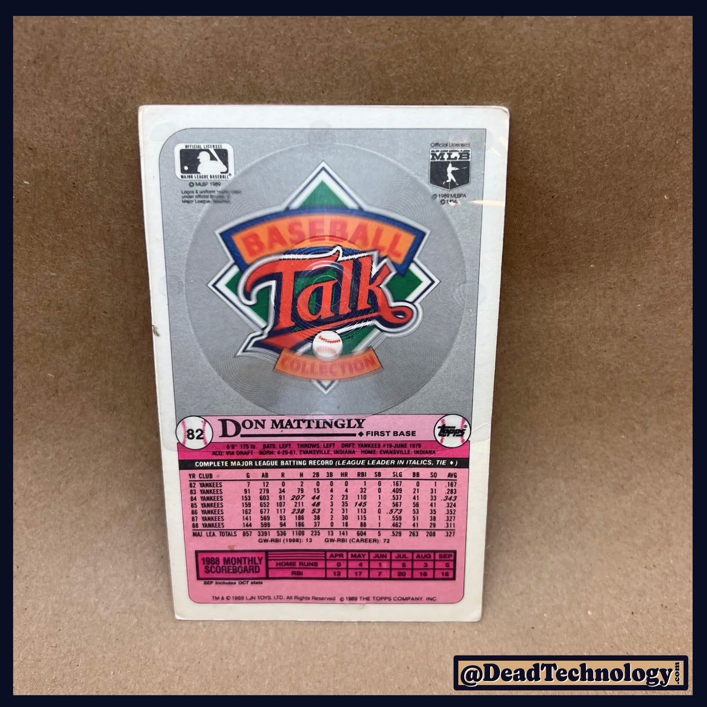 Don Mattingly -Topp's Baseball Talk Card- Baseball Card B